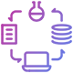 Connected data